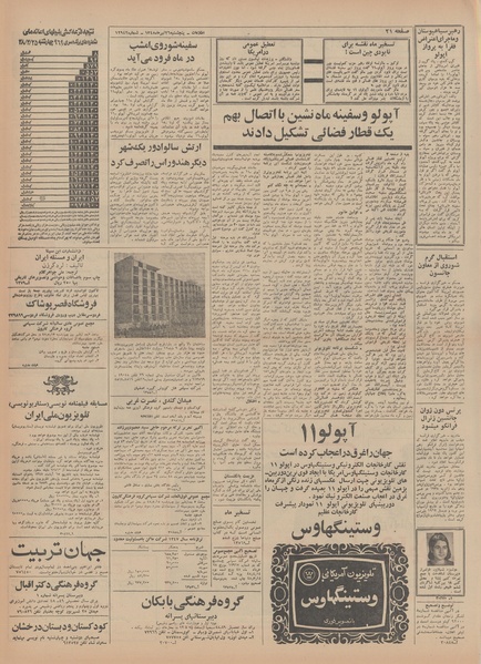 پرونده:Ettelaat13480426.pdf