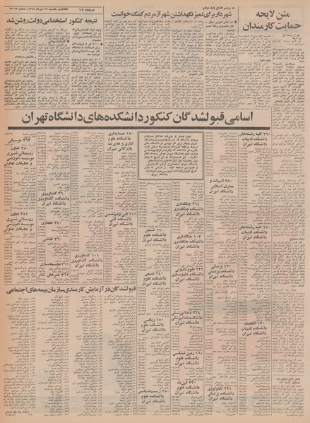 پرونده:Ettelaat13480727.pdf