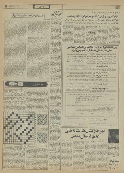 پرونده:Ettelaat13560519.pdf