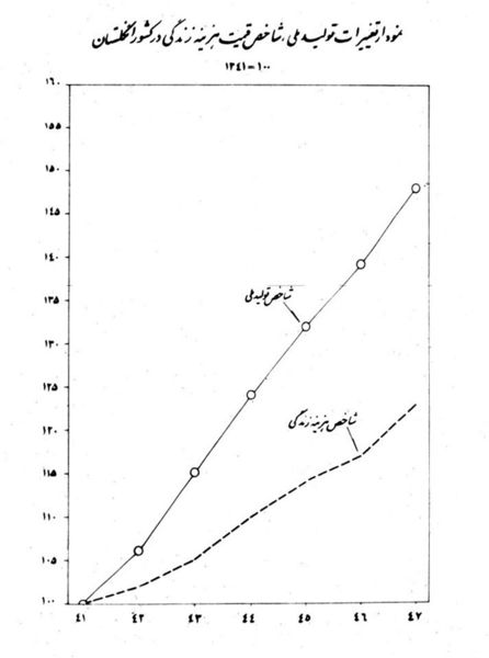 پرونده:Moz 22 172Curve2.jpg