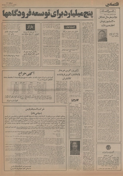 پرونده:Ettelaat13541206.pdf