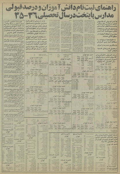 پرونده:Ettelaat13561223.pdf