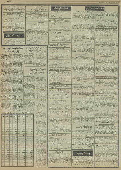 پرونده:Ettelaat13561223.pdf