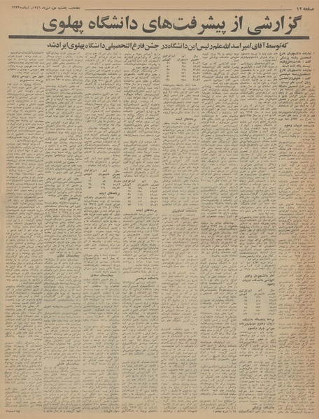 پرونده:Ettelaat13460702.pdf