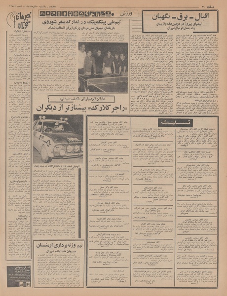 پرونده:Ettelaat13470910.pdf