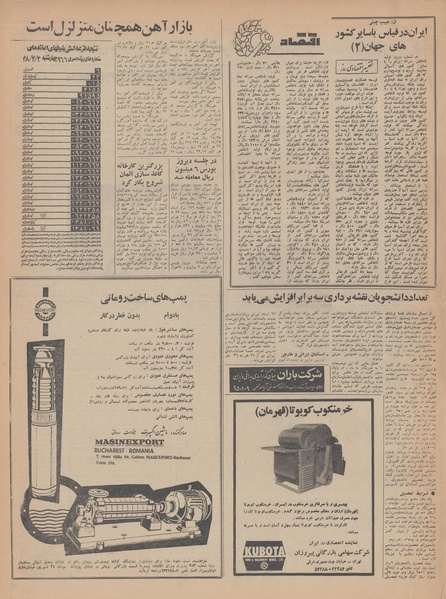 پرونده:Ettelaat13480405.pdf