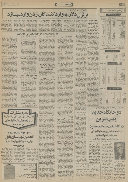 پرونده:Ettelaat13561005.pdf