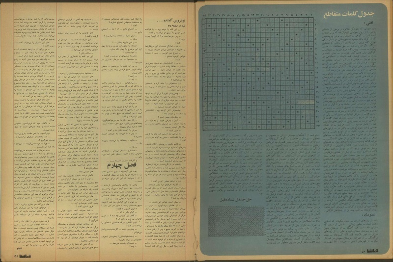 پرونده:Tamasha13500528.pdf