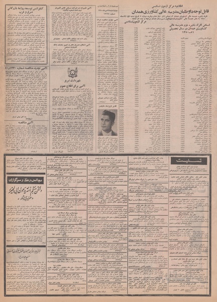 پرونده:Ettelaat13500728.pdf