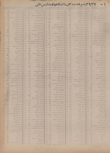 پرونده:Ettelaat13541122.pdf