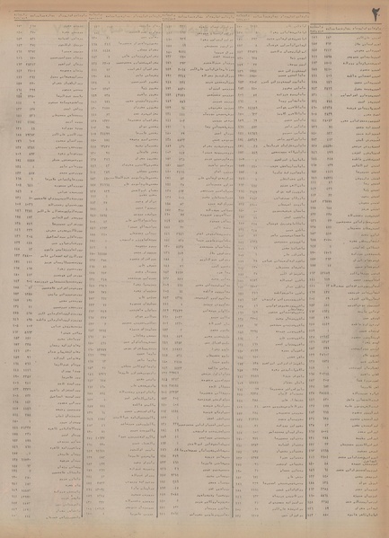 پرونده:Ettelaat13541122.pdf