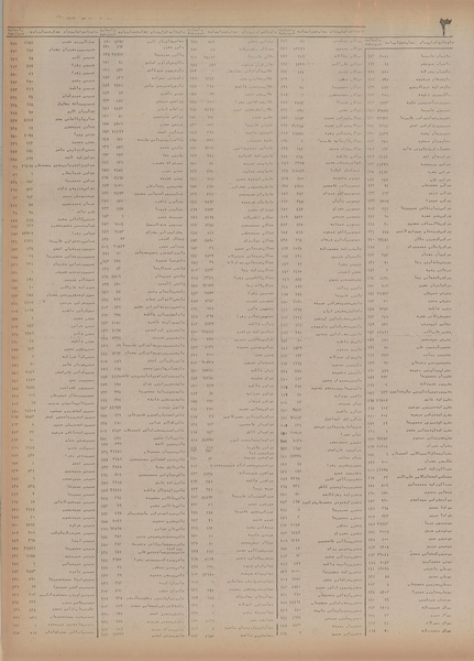 پرونده:Ettelaat13541122.pdf