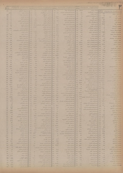پرونده:Ettelaat13541122.pdf