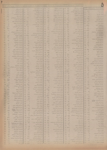 پرونده:Ettelaat13541122.pdf