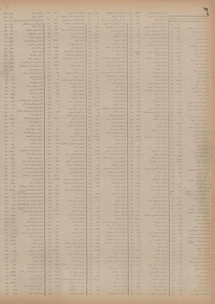 پرونده:Ettelaat13541122.pdf