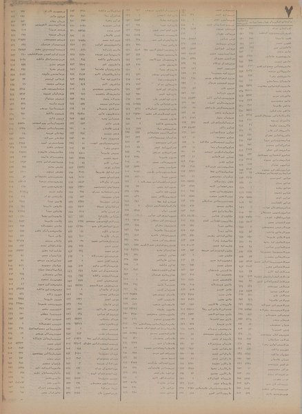 پرونده:Ettelaat13541122.pdf