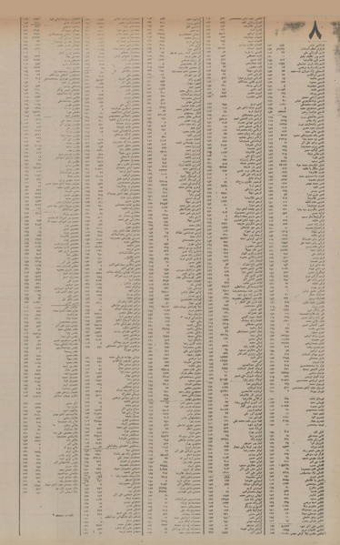 پرونده:Ettelaat13541122.pdf