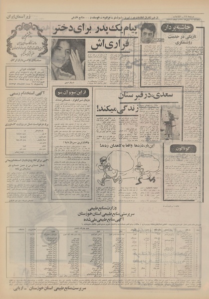 پرونده:Ettelaat13501114.pdf