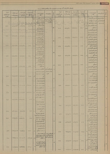 پرونده:Ettelaat13540603.pdf