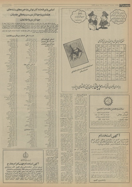 پرونده:Ettelaat13540603.pdf