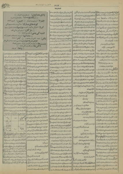 پرونده:Ettelaat13550518.pdf