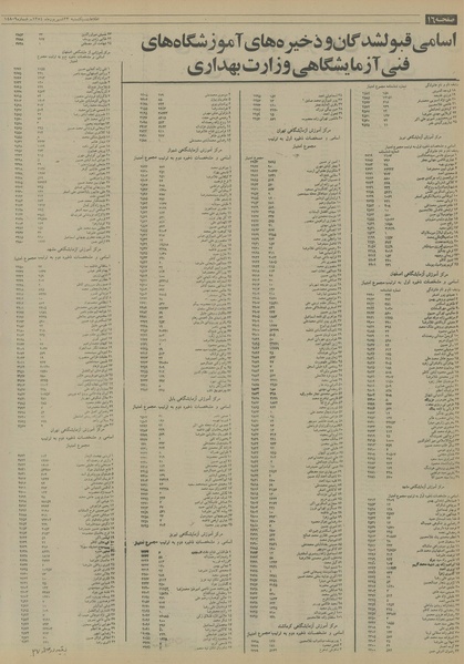 پرونده:Ettelaat13540623.pdf