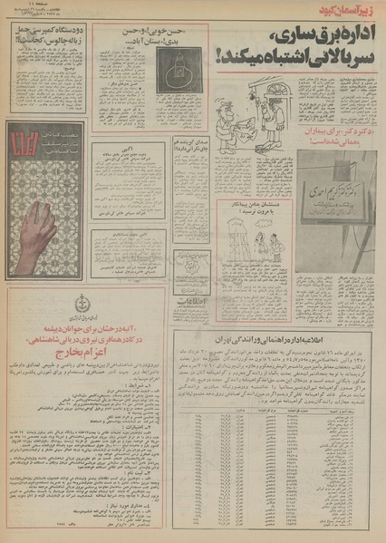 پرونده:Ettelaat13550226.pdf