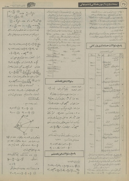 پرونده:Ettelaat13550226.pdf
