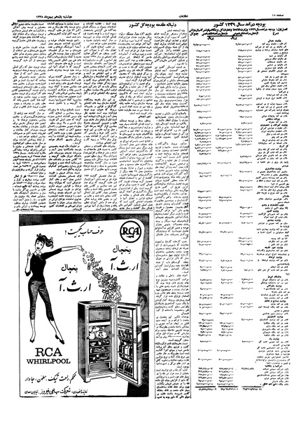 پرونده:Ettelaat13381111.pdf