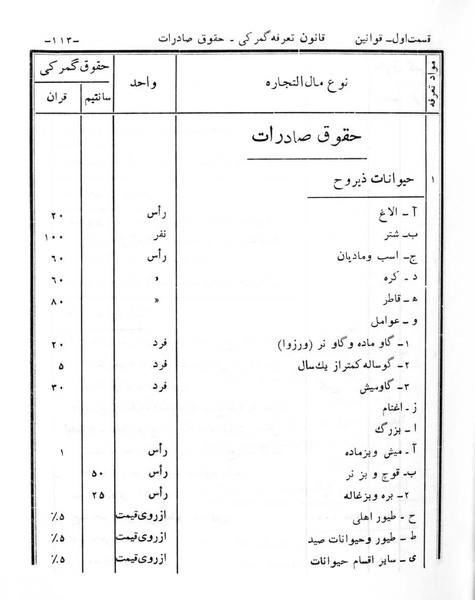 پرونده:Majlis Melli 6.pdf