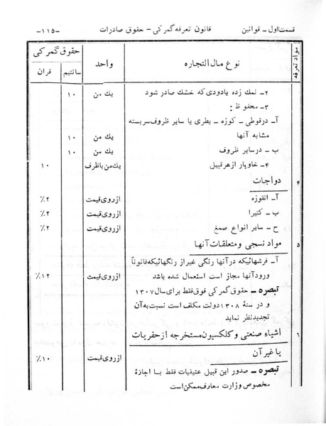 پرونده:Majlis Melli 6.pdf
