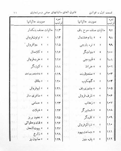 پرونده:Majlis Melli 6.pdf