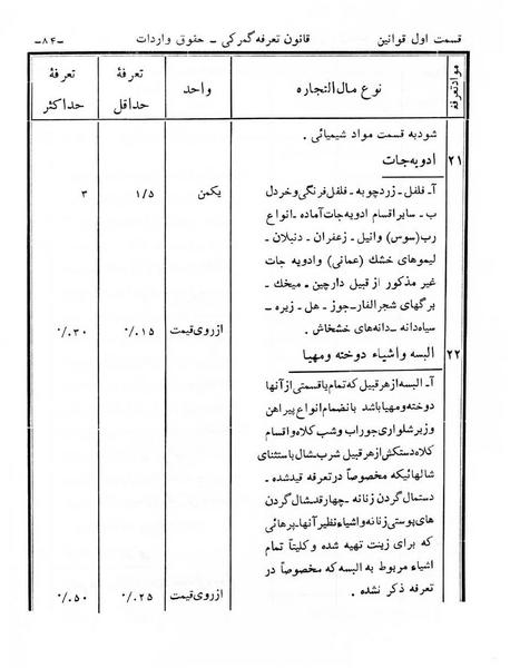 پرونده:Majlis Melli 6.pdf
