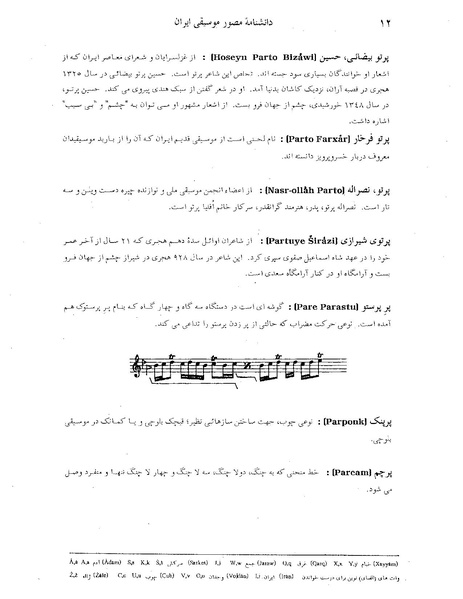 پرونده:دانشنامه موسيقی ايران پ.PDF
