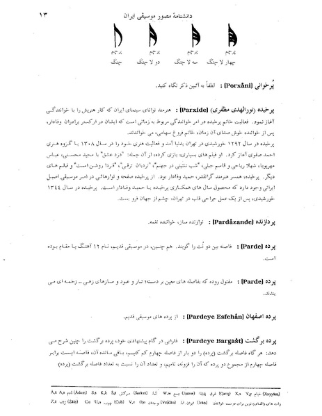 پرونده:دانشنامه موسيقی ايران پ.PDF