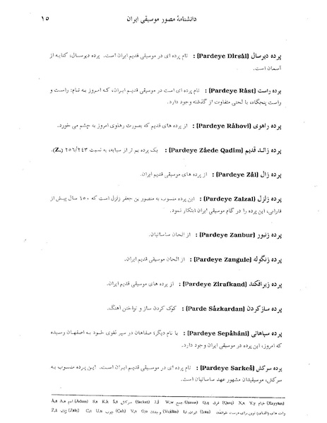 پرونده:دانشنامه موسيقی ايران پ.PDF
