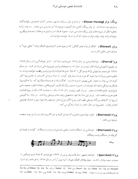 پرونده:دانشنامه موسيقی ايران پ.PDF
