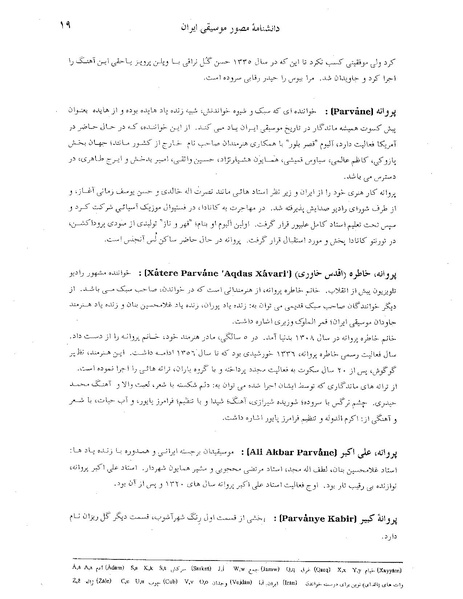 پرونده:دانشنامه موسيقی ايران پ.PDF