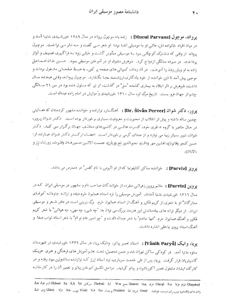 پرونده:دانشنامه موسيقی ايران پ.PDF