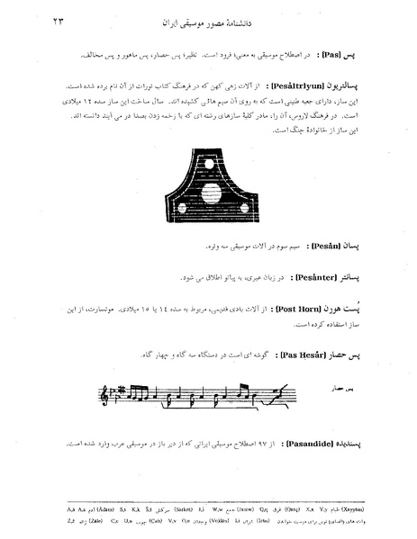 پرونده:دانشنامه موسيقی ايران پ.PDF