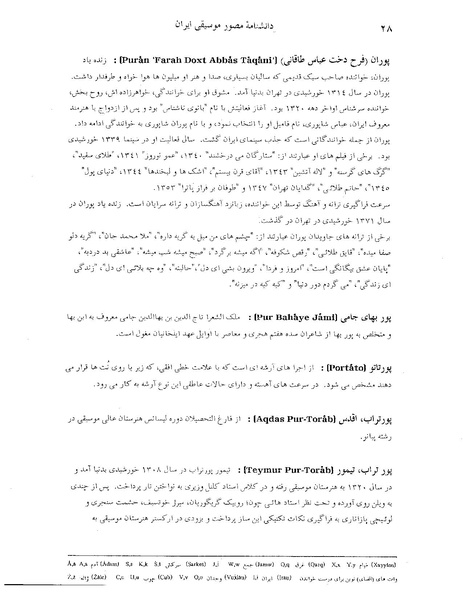 پرونده:دانشنامه موسيقی ايران پ.PDF