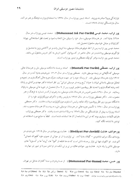 پرونده:دانشنامه موسيقی ايران پ.PDF
