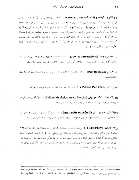 پرونده:دانشنامه موسيقی ايران پ.PDF