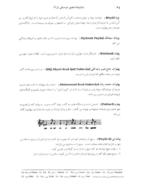 پرونده:دانشنامه موسيقی ايران پ.PDF