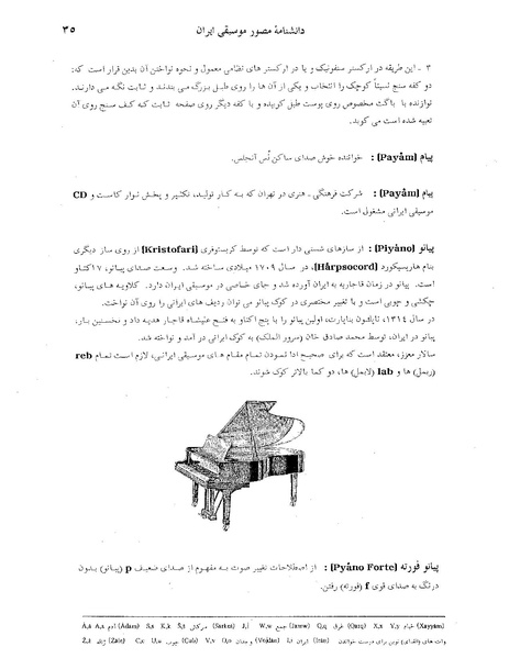 پرونده:دانشنامه موسيقی ايران پ.PDF