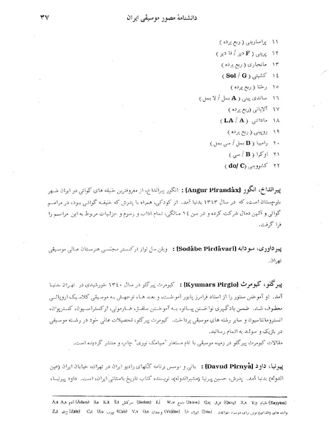 پرونده:دانشنامه موسيقی ايران پ.PDF