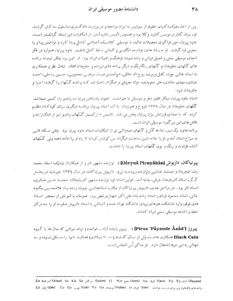 پرونده:دانشنامه موسيقی ايران پ.PDF