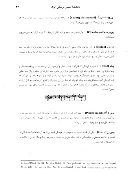 پرونده:دانشنامه موسيقی ايران پ.PDF