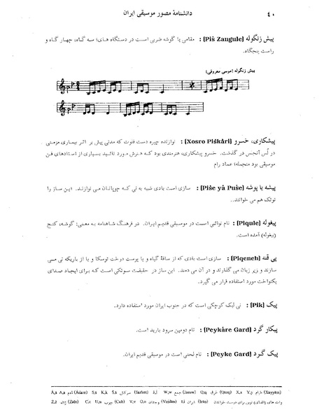پرونده:دانشنامه موسيقی ايران پ.PDF