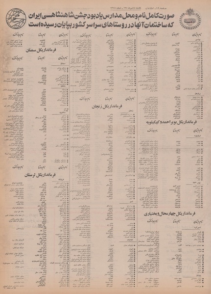 پرونده:Ettelaat13500718.pdf